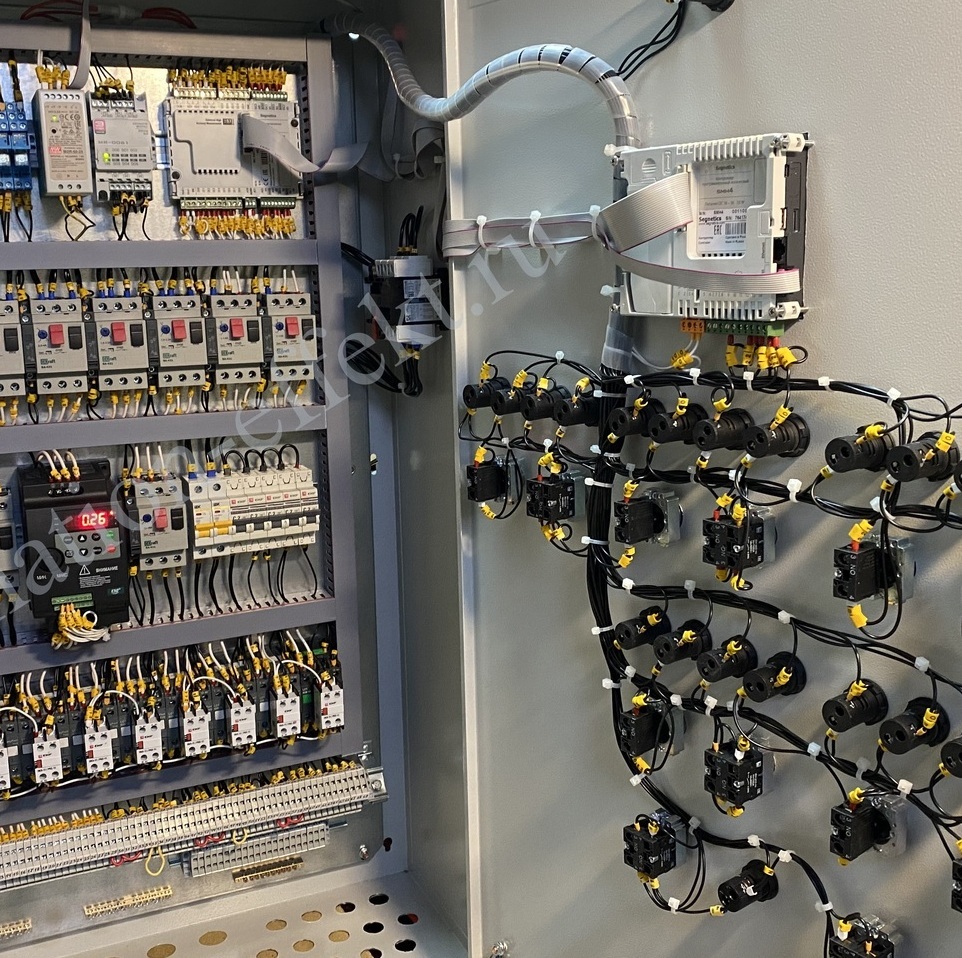 ШУТП Шкаф управления тепловым пунктом